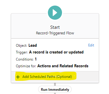 lead assignment rules salesforce not working